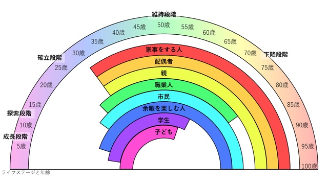 {70C8A2CA-F99C-4947-A333-1235848F94AF}